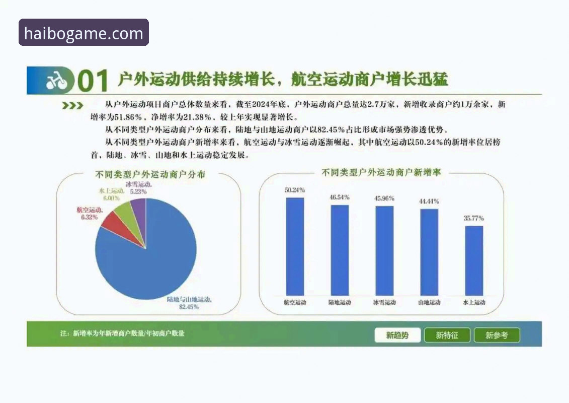 海博体育数据最新动态：2024年体育数据服务趋势与用户价值深度解读